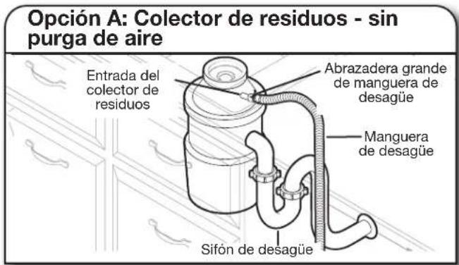 KITCHENAID KDFS424SBE - Conecte la manguera de desagüe - 1