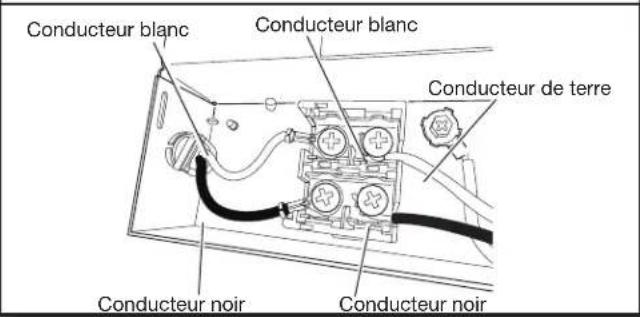 KITCHENAID KDFS424SBE - AVERTISSEMENT - 3