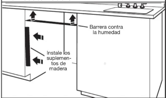 KITCHENAID KDFS424SBE - INSTALACIÓN OPCIONAL DE LA BARRERA CONTRA LA HUMEDAD (RECOMENDADO PARA LOS MOSTRADORES DE MADERA) - 1