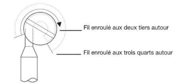 KITCHENAID KDFS424SBE - AVERTISSEMENT - 4