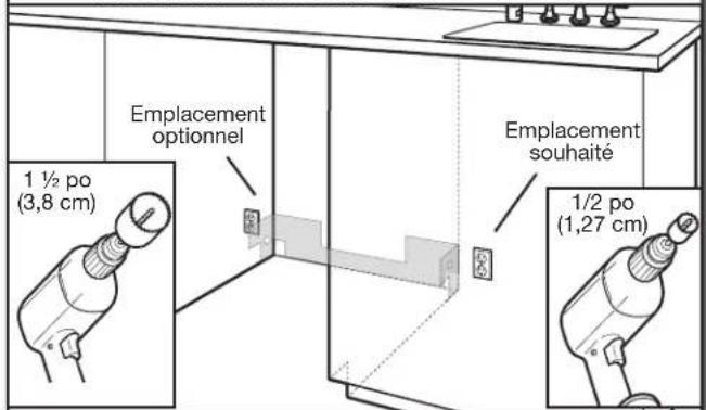 KITCHENAID KDFS424SBE - Emplacement des trous à percer - nouvelle construction - 1
