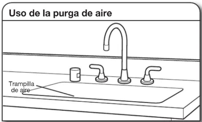 KITCHENAID KDFS424SBE - REQUISITOS DE DESAGÜE - 1