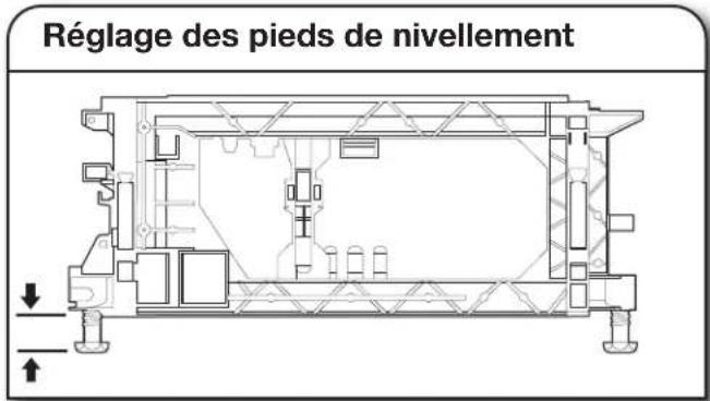 KITCHENAID KDFS424SBE - Mesure de l'ouverture de l'armoire - 2