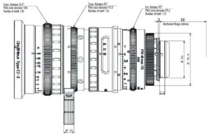 Angénieux EZPREM Kit - EZ3规格参数 - 14