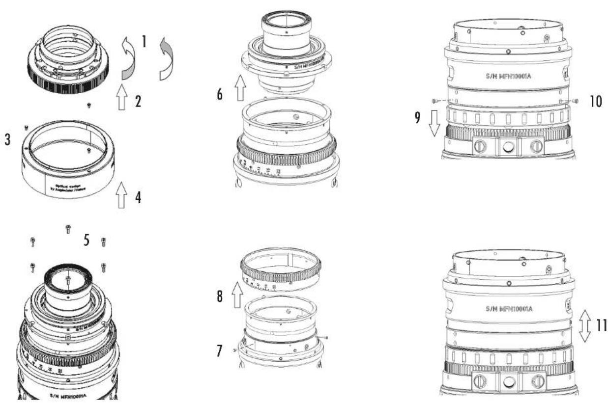 Angénieux EZPREM Kit - EZ3规格参数 - 7