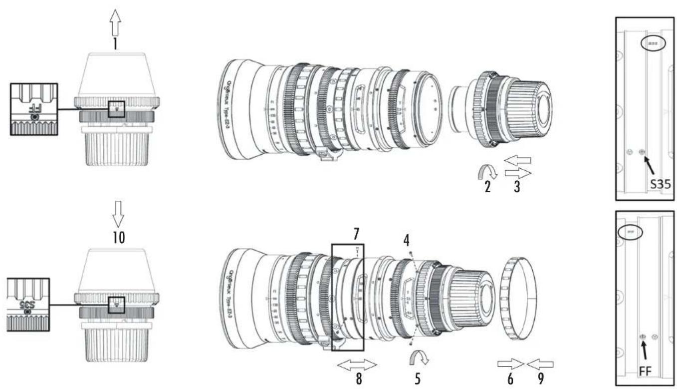 Angénieux EZPREM Kit - EZ3规格参数 - 8