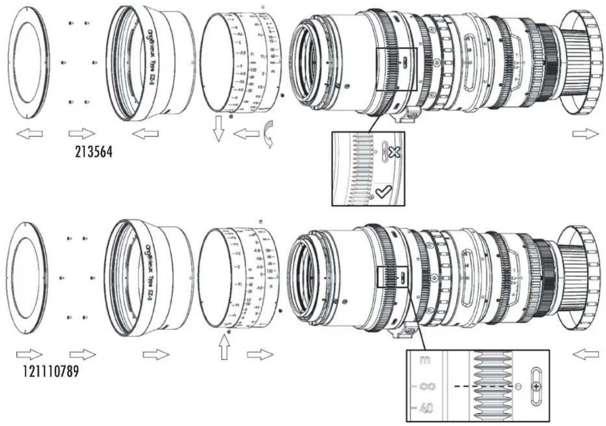 Angénieux EZPREM Kit - EZ3规格参数 - 9