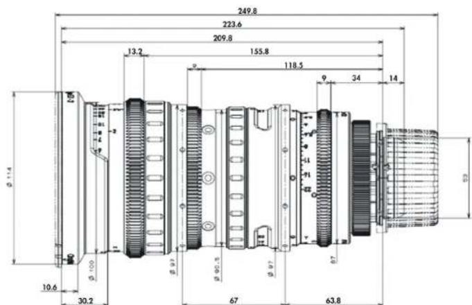 Angénieux EZPREM Kit - EZ3规格参数 - 13