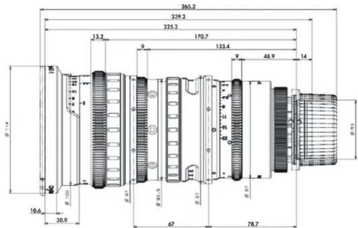 Angénieux EZPREM Kit - EZ3规格参数 - 10