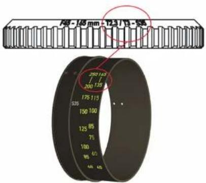 Angénieux EZPREM Kit - EZ3 particular specification - 3
