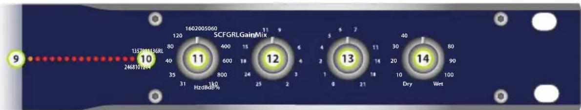 Elysia Xpressor Neo - Controls - 2