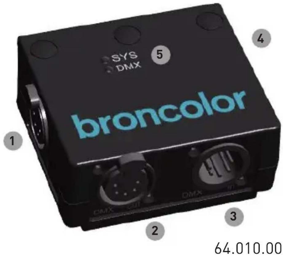 Broncolor DMX Adapter Box - Produktbeschreibung - 1