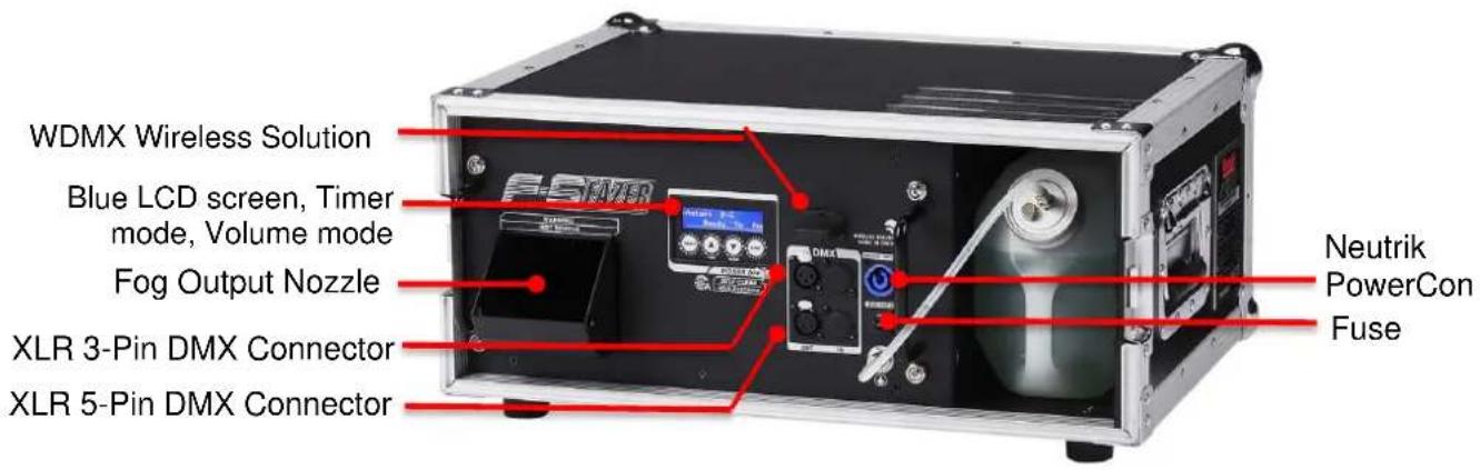 WDMX Wireless Solution Blue LCD screen, Timer mode, Volume mode Fog Output Nozzle XLR 3-Pin DMX Connector XLR 5-Pin DMX Connector Neutrik PowerCon Fuse