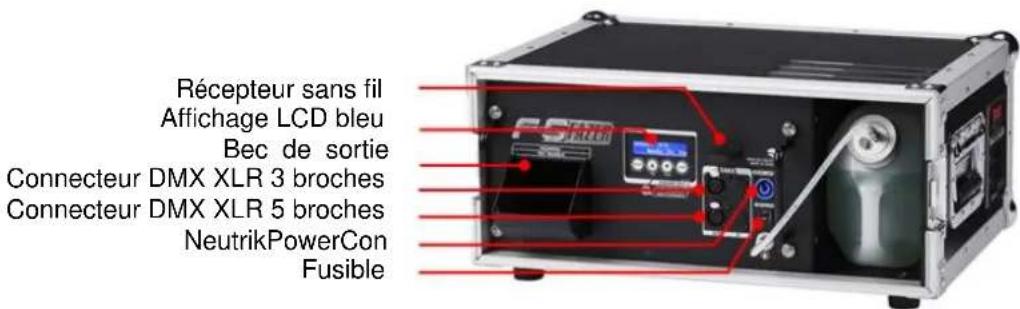Antari F5 Fazer - DESCRIPTIF DU PRODUIT - 1