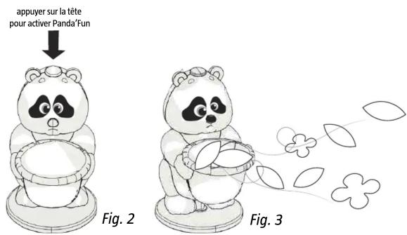 MEGABLEU Panda'Fun - Mode compétitif - 1