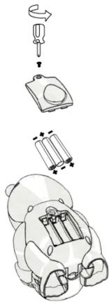 MEGABLEU Panda'Fun - ATTENTION! - 1