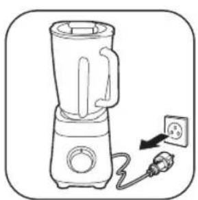 PHILIPS HR3031 - Using the chopper - 9