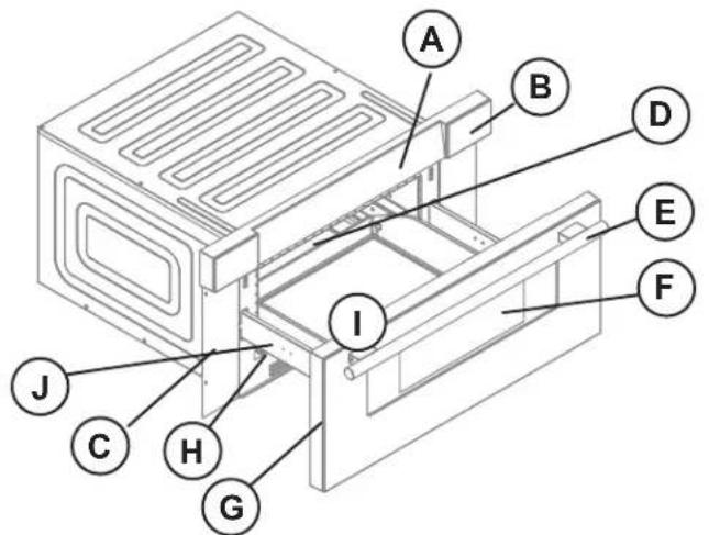 Forno FMWDR300030WHT - PRECAUTIONS TO AVOID POSSIBLE EXPOSURE TO EXCESSIVE MICROWAVE ENERGY - 2