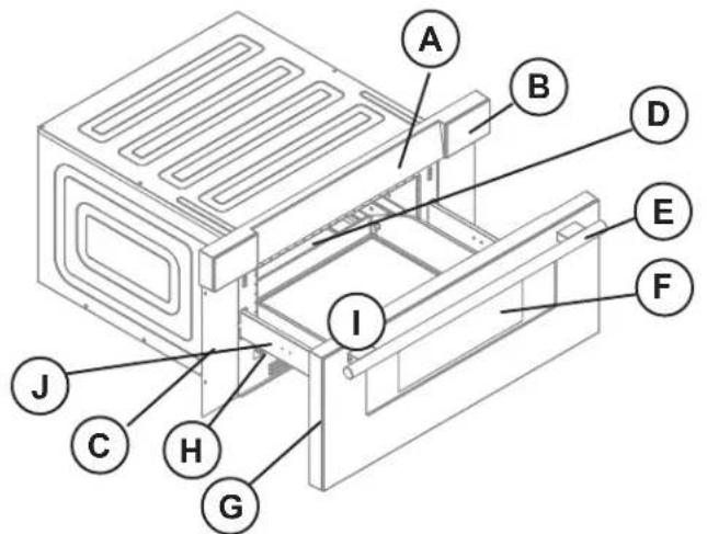 Forno FMWDR300030WHT - GUARDE ESTAS INSTRUCCIONES - 1