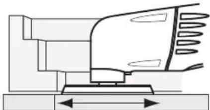 DREMEL MultiMax MM35 - OPERATING SPEEDS - 1