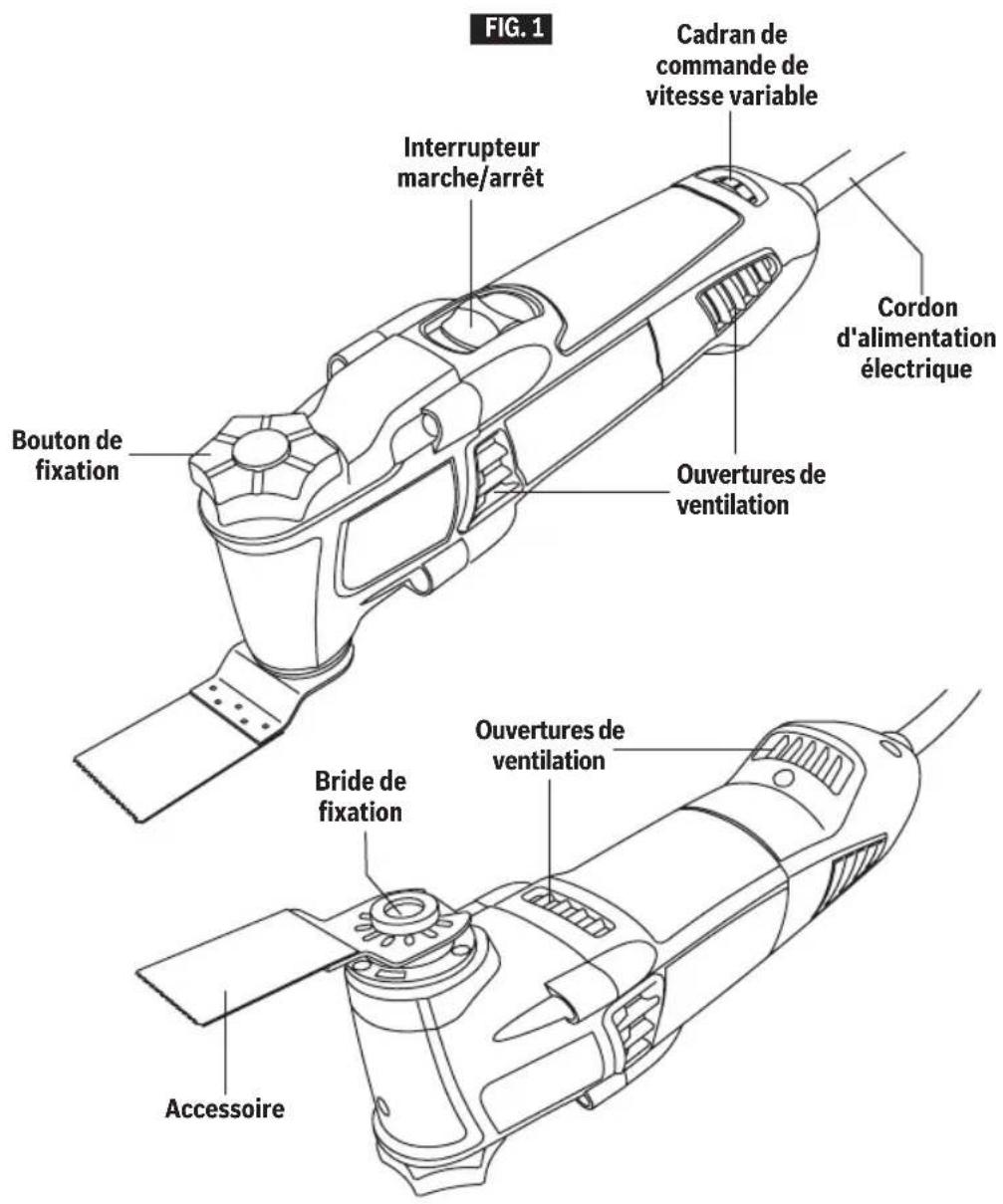 DREMEL MultiMax MM35 - AVERTISSEMENT - 1