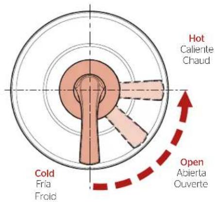 Pfister Masey 8P8WS2MCSK - Shower Functions · Funciones de la ducha · Fonctions de la douche - 2