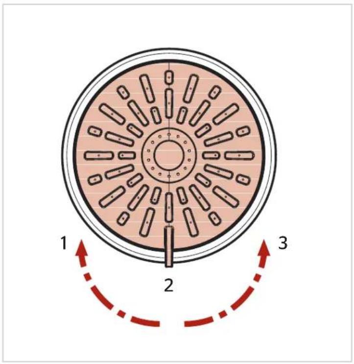 Pfister Masey 8P8WS2MCSK - Shower Functions · Funciones de la ducha · Fonctions de la douche - 6
