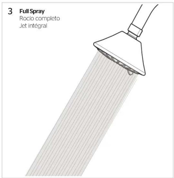 Pfister Masey 8P8WS2MCSK - Shower Functions · Funciones de la ducha · Fonctions de la douche - 9