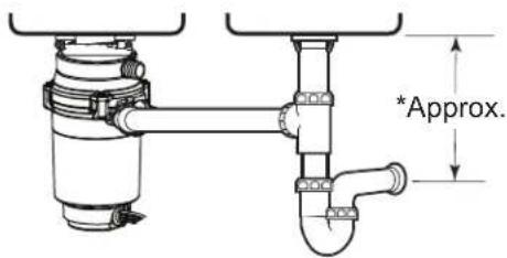 GE GFC765W - Instrucciones de instalación - 4