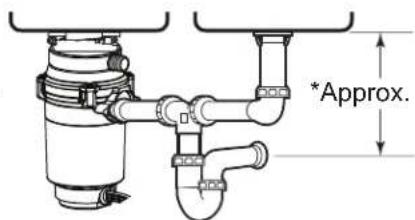 GE GFC765W - Instrucciones de instalación - 3