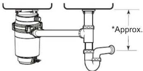 GE GFC765W - Installation Instructions - 6