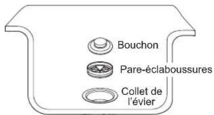 GE GFC765W - INSTALLER LE PARE-ÉCLABOUSSURES ET LE BOUCHON D'ÉVIER - 1