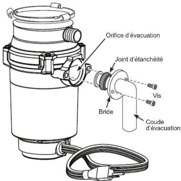 GE GFC765W - POSER LE COUDE D'ÉVACUATION - 1