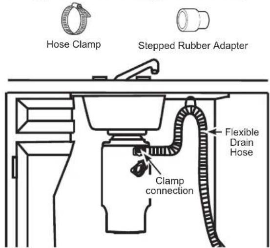 GE GFC765W - IF CONNECTING TO A DISHWASHER - 1