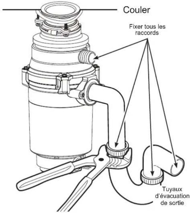 GE GFC765W - RACCORDER LA PLOMBERIE - 2