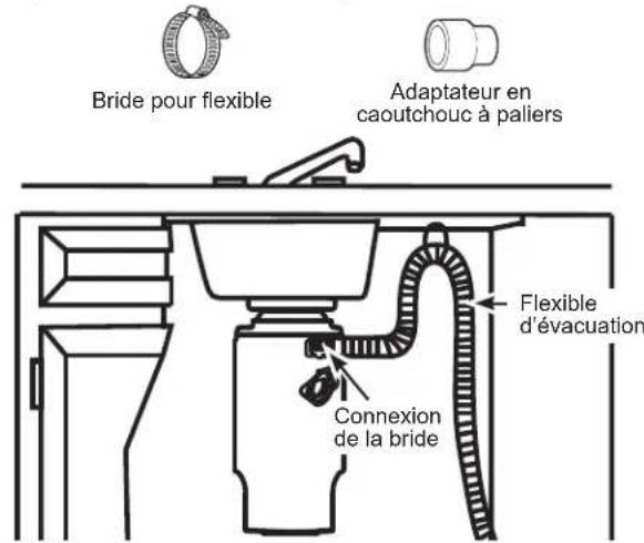 GE GFC765W - SI RACCORDEMENT AU LAVE-VAISSELLE - 1