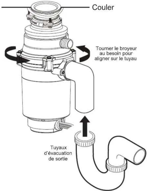 GE GFC765W - RACCORDER LA PLOMBERIE - 1