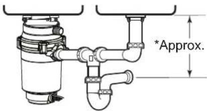 GE GFC765W - Installation Instructions - 5