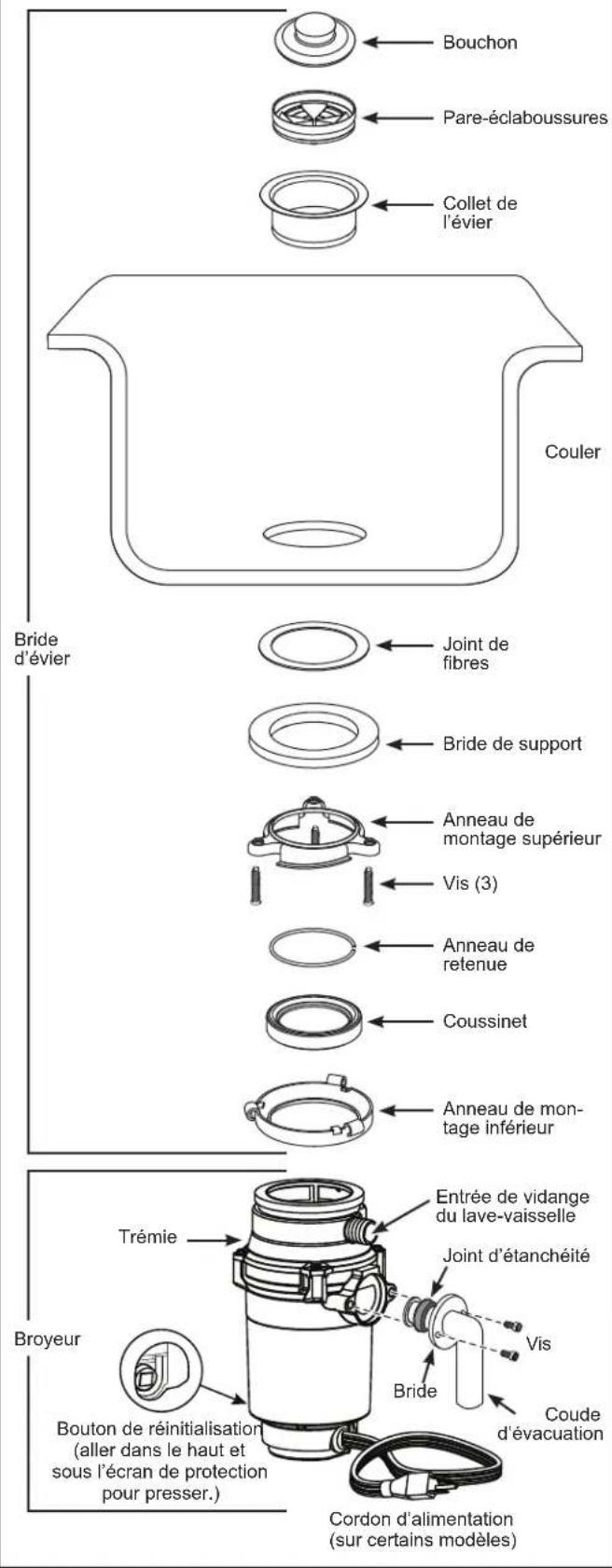 GE GFC765W - Instructions d'installation - 1