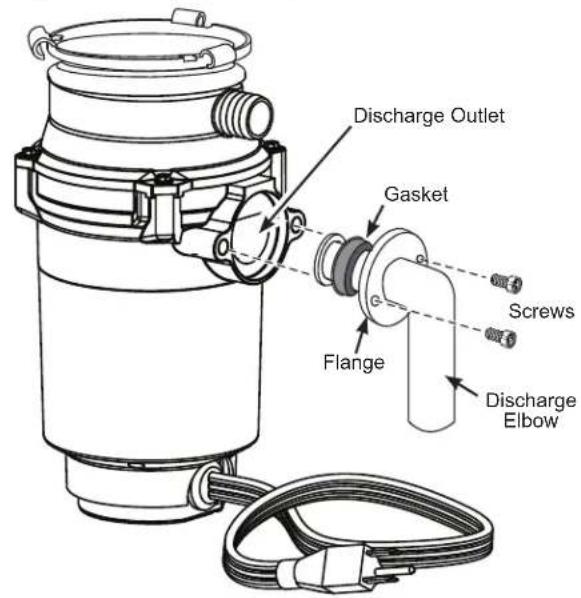 GE GFC765W - ATTACH THE DISCHARGE ELBOW - 1