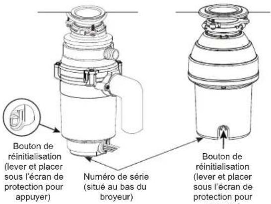 GE GFC765W - ▲AVERTISSEMENT - 1
