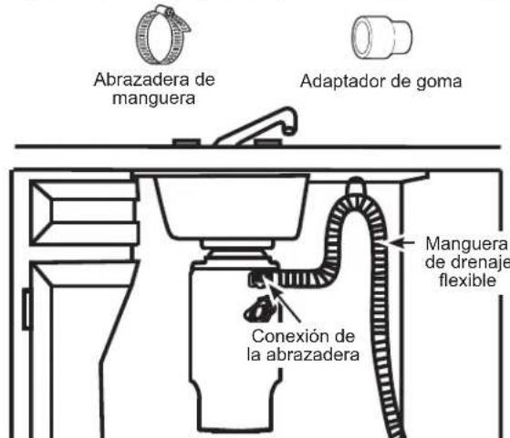GE GFC765W - SI ESTÁ CONECTADO A UN LAVAVAJILLAS - 1