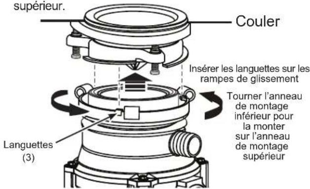 GE GFC765W - MONTER LE BROYEUR (SUITE) - 1