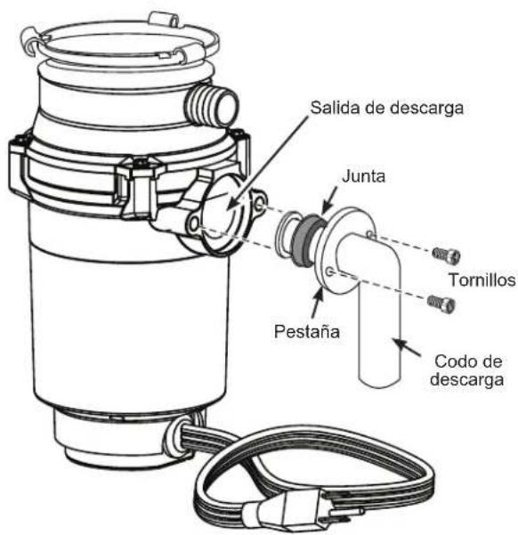 GE GFC765W - ADHESIÓN DEL CODO DE DESCARGA - 1