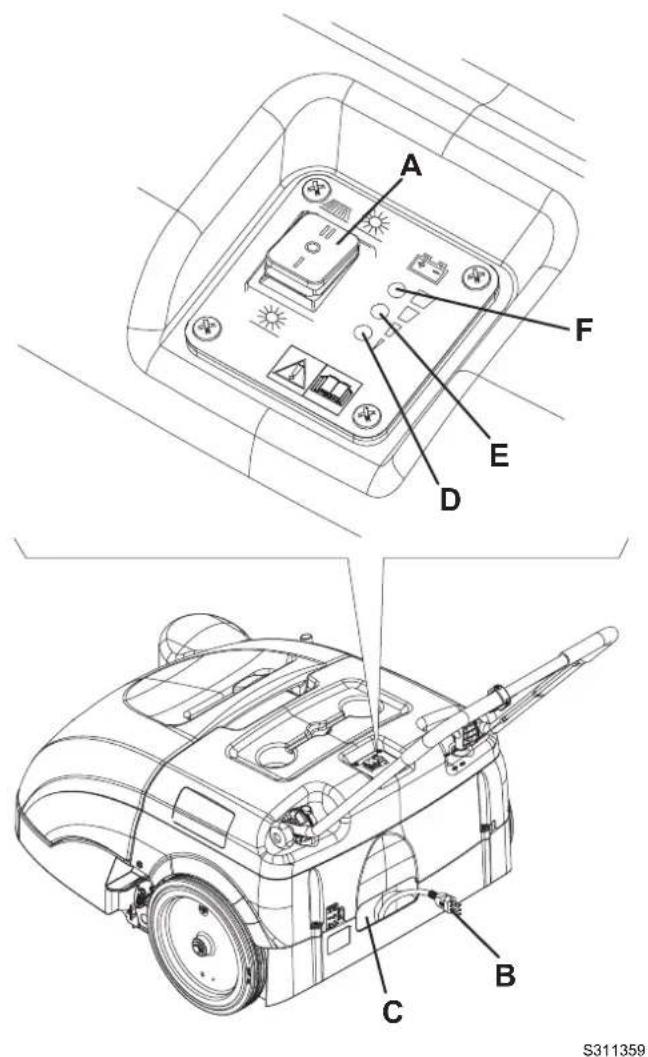 ADVANCE Terra 28B - NOTA - 5