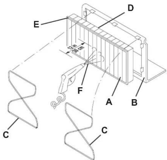 ADVANCE Terra 28B - NOTA - 3