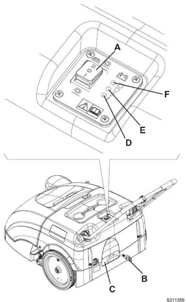 ADVANCE Terra 28B - NOTA - 5