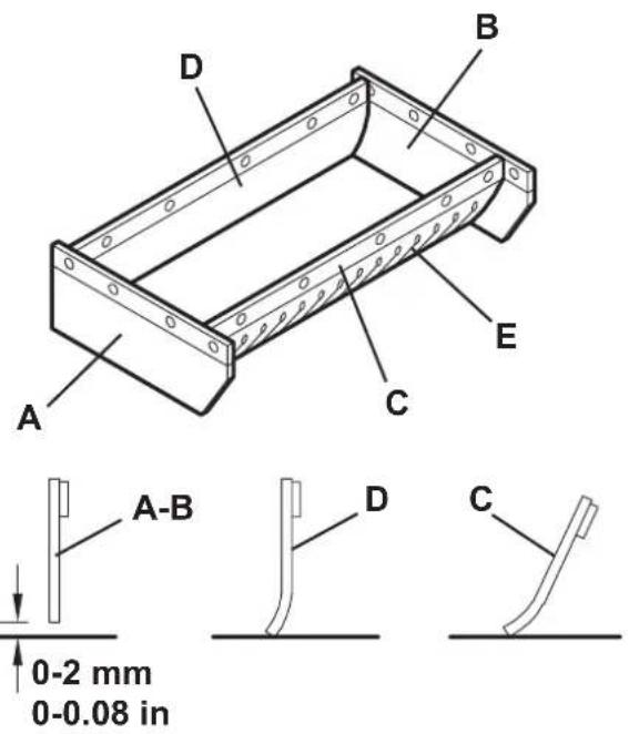 ADVANCE Terra 28B - NOTA - 4