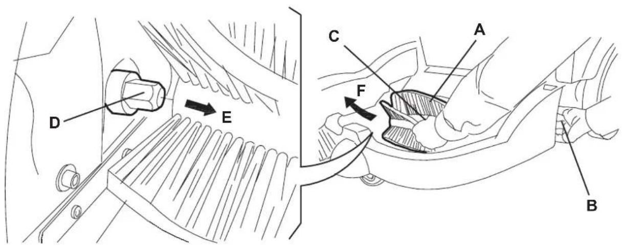 ADVANCE Terra 28B - ADVERTÉNCIA! - 3