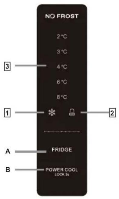 SABA CT6304NFILE - USER CONTROL PANEL - 1